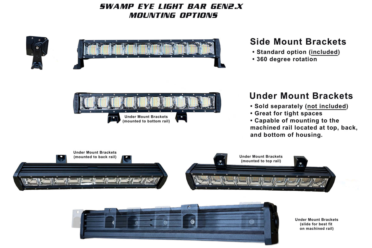 Bowfishing Lights  Swamp Eye® Bowfishing Light Bar Gen 2.X