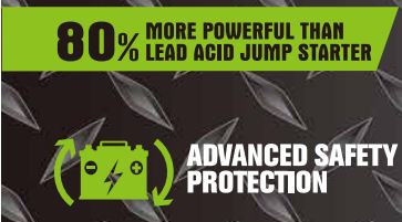 Lithium Jump Starter – PMJS Series