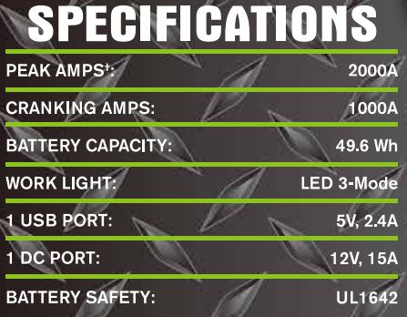 Lithium Jump Starter – PMJS Series