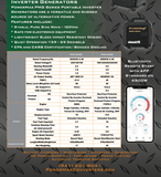 PMG Series 2300 Watt Inverter Generator