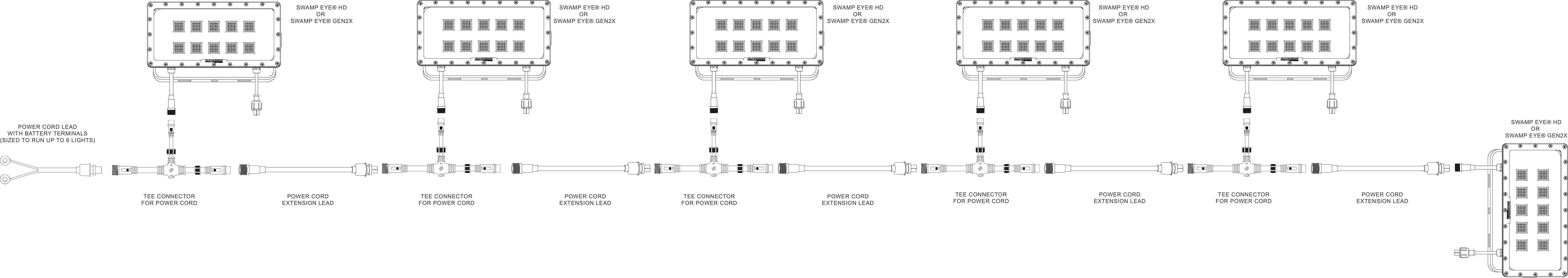 Tee Connector for Power Cord Trunk Line (Power Lead, Supports Up to 30 Amps) - Building Block Wire Harness